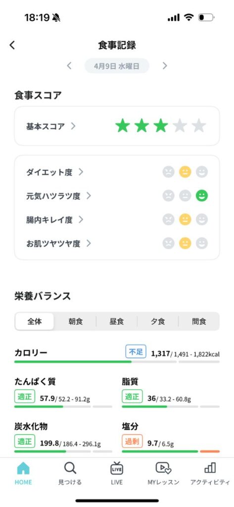 健康サポート機能4